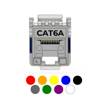 CAT6A 180° Punchdown/Toolless Keystone Jack Shielded